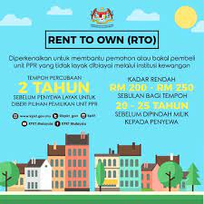 Apa maksud golongan b40 serta jumlah gaji layak tersenarai kumpulan b40 m40 t20 termasuk bujang dan kelebihan keluarga isi rumah sehingga dapat banyak bantuan kerajaan malaysia tahun 2021. New B40 Income Classifications Check Out These Housing Schemes Propertyguru Malaysia