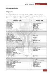 Image result for Diclis reptans