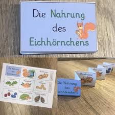 Pin Auf School Etc