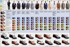 Suit Shoes Color Matching Chart In 2019 Suit Guide Suit