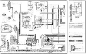 Most kits come with detailed instructions on how to install them, and are designed for those with little to no wiring experience. Diagram 91 Gmc Sonoma Wiring Diagram Full Version Hd Quality Wiring Diagram Codetodiagram Festivalillica It
