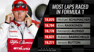 With 344 race entries to his name across 20 years, the finn is the most experienced f1. The Record Kimi Raikkonen Will Break At The 70th Anniversary Gp Next Weekend