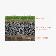 Prepare the ground by removing weeds and raking it level, then lay the turf so it overlaps slightly. Recommended Base Models For Bella Turf Artificial Grass Installation