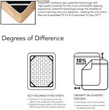 Dreamfit sheets adjust to fit any mattress. Buy Dreamfit Sheets Degree 5 Bamboo Richwith Dreamflex Corner Band Made In The Usa King White Online In Italy B07wnrycx8