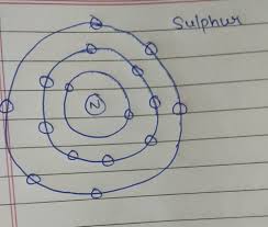 4 3 = 3.51 1024 atoms. Sulphur Has An Atomic Number 16 And A Mass Of 32 State The Number Of Protons And Neutrons In The Nucleus Of Sulphur Give A Simple Diagram To Show The Arrangement Of