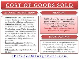 Partnership Meaning Types Features Advantages Disadvantages Partnership Meaning Types Featur In 2020 Bookkeeping Business Accounting And Finance Learn Accounting