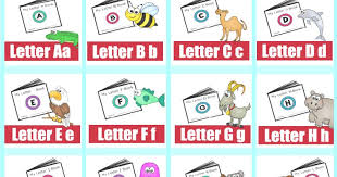 Or are you thinking of an innovative way to push your kids towards learning? Alphabet Free Printable Mini Books Preschool Powol Packets