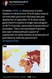 UA POV: According to Reporters Without Borders, Ukraine's press freedom  ranking improved from 79 in 2023 to 61 in 2024 (lower number = more press  freedom). Ukranian-Canadian scholar Katchanovski says this is '