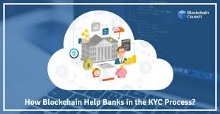 How Blockchain Can Help Banks In The Kyc Process Blockchain Know Your Customer Blockchain Technology