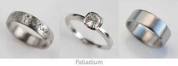 Image result for Palladium White Gold 2017 MKT