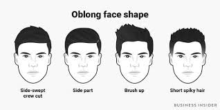 Hairstyles for square face shape. Best Haircut For Every Face Shape