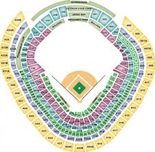 Great Tips To Watch A Baseball New York Yankees Game At