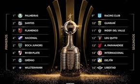 Todo lo que tenés que. Melhores Investimentos Para As Oitavas De Final Da Libertadores 2020 21