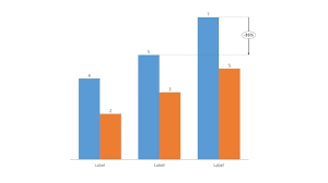 tips how to create amazing charts using think cell