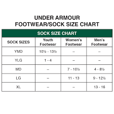 78 Comprehensive Under Armour Socks Size Chart