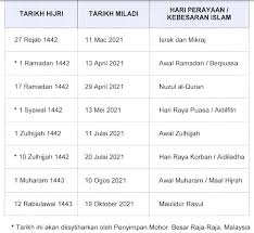 Muharam, safar, rabiul awal, rabiul akhir, jamadil awal, jamadil akhir, rejab, syaaban, ramadan, syawal, zulkaedah, zulhijah. Senarai Tarikh Hari Penting Dalam Kalendar Bulan Islam 2021