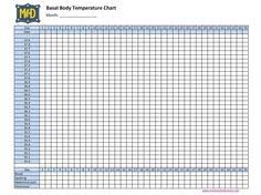 8 Best Fam Images Fertility Chart Fertility Temperature