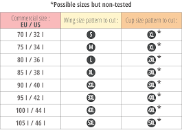 When you buy a new bra, fit it to the loosest row of hooks, so you. How To Take Your Measurements For A Bra Fitiyoo