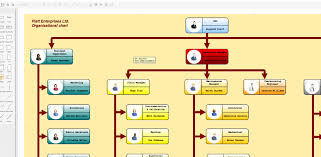 Draw Io Example Organisation Chart News Tips Guidance