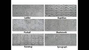 Types Of Damascus Steel Patterns Damascus Steel Metal Texture Spirograph