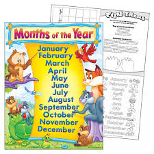 Months Of The Year Learning Chart