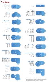 Vinyl Liner Inground Pool Shapes Sizes South Jerseys