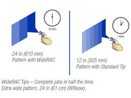 rac x wide rac reversible switch tip