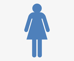 Toilet retro vintage grunge poster. Male And Female Toilet Signs Png Image Transparent Png Free Download On Seekpng