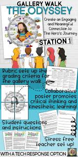 English Language Arts English Teacher Your Students Will Love The Gallery Walk Instr Hero S Journey Middle School Language Arts English Teacher High School