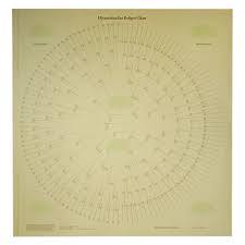 8 Generation Circular Pedigree Chart