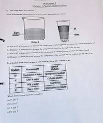 Homogeneous And Heterogeneous Mixtures Chemistry Chemical Substance  Chemical Compound, Sugar, Food, Tea, Chemistry Png | Pngwing