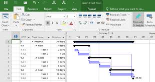 Wbs Schedule Pro Projektstrukturplan Psp Und