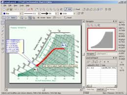 cytsoft psychrometric chart standaloneinstaller com