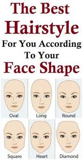 See What Hairstyle Is The Best For You According To Your Face Shape In 2020 Haircut For Face Shape Long Face Shapes Face Shape Hairstyles