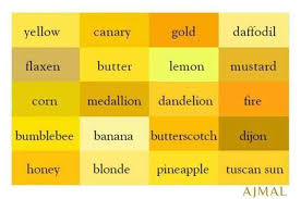 Yellow Shades Of Yellow Colours Color Names