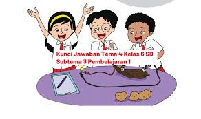Kunci jawaban ini diharapkan dapat membantu para orang tua dan guru dalam. Kunci Jawaban Tema 4 Kelas 6 Halaman 99 100 101 102 103 Subtema 3 Pembelajaran 1 Buku Tematik Halo Belajar