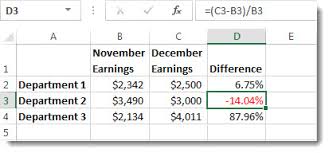 To enter a percentage in excel, execute the following steps. Format Negative Percentages To Make Them Easy To Find Excel