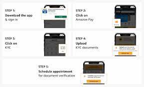 Want to watch amazon prime us from a different country? Amazon In Complete Kyc Unlock 1 Lakh Amazon Pay Balance Limit