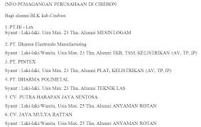 Peringkat akan ditampilkan bila terdapat 10 (sepuluh) atau lebih info gaji. Upt Pelatihan Kerja Blk Kabupaten Cirebon Posts Facebook