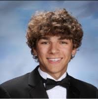 50+ "Diloreto" profiles