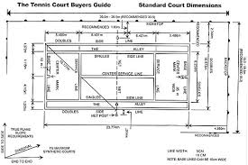 The service line is 21 feet (6.40 metres) from the net. Izpuscaj Datoteka Pokopalisce Tennis Court Dimensions Meter Body N Coach Com