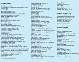 The ever growing list of movies and shows includes classics, recent films and original movies and series. Disney Plus Deutschland Start Disney Ist Jetzt Verfugbar