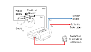 Maybe you would like to learn more about one of these? Wire Up Your Tow Pro Elite Wiring Diagrams Redarc Electronics