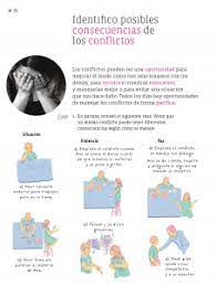 Preguntas resultas de examen de formacion civica y etica de 4to grado de primaria bloque 2, con el fin de apoyar un poco al proyecto de aprende en casa de. Secuencia 3 Participo En La Construccion De La Paz Ayuda Para Tu Tarea De Formacion Civica Y Etica Sep Primaria Cuarto Respuestas Y Explicaciones
