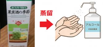 新型コロナ対策 自宅でできる消毒用アルコールの手作り方法の公開と自作キットの販売開始 インディー