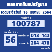 ตรวจหวย งวด 16 เมษายน 2564. Xph6s 4wlzx8am