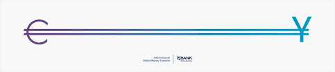 Isbank Euro Ad Creative Poster Ads Ad Of The World