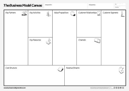Business Model Canvas For Letter And A4 Business Model Canvas Word Template Business Canvas