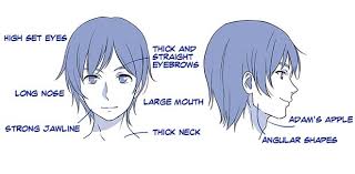 Using a series of short, straight lines and a few curved lines, map out a short style with the hair ending at the top of the ears. Clip Studio Paint On Twitter Do You Struggle With Drawing Male Characters In Our Latest Tutorial Japanese Illustrator Yatomi Shows Us Her Best Tricks To Draw Male Faces And Hairstyles Check It