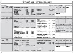 Das passende ab wann bekommt man einen mutterpass zu finden ist so gut wie unmöglich, aber hier konnte mir geholfen werden. Mutterpass Verstehen Das Bedeuten Die Eintrage Echte Mamas
